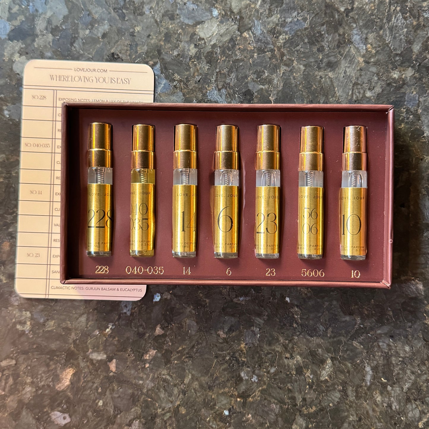 Volume I Fragrance Collection Kit
